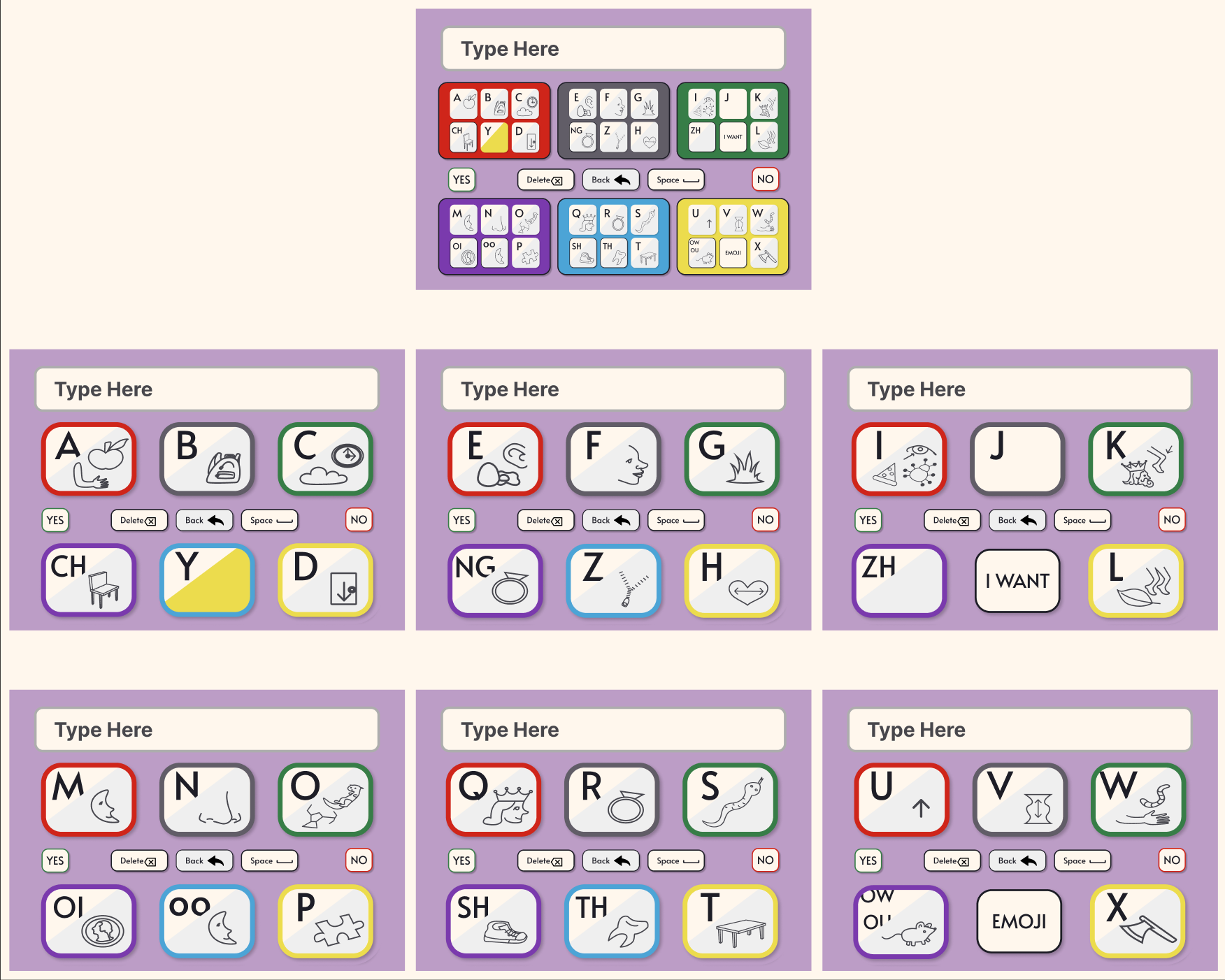 A circle with several augmentive alternate communication board screens