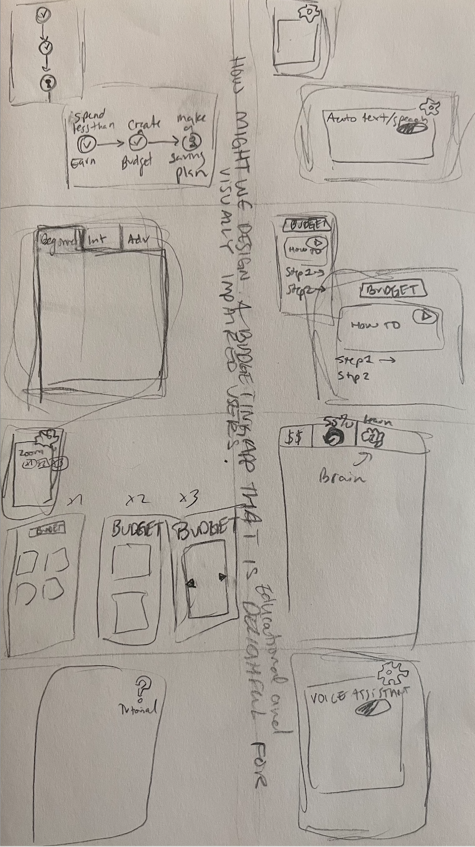 A pencil on paper sketch with 8 loose brainstormed ideas for designing a budget app that is educational and delightful for users with impairments.