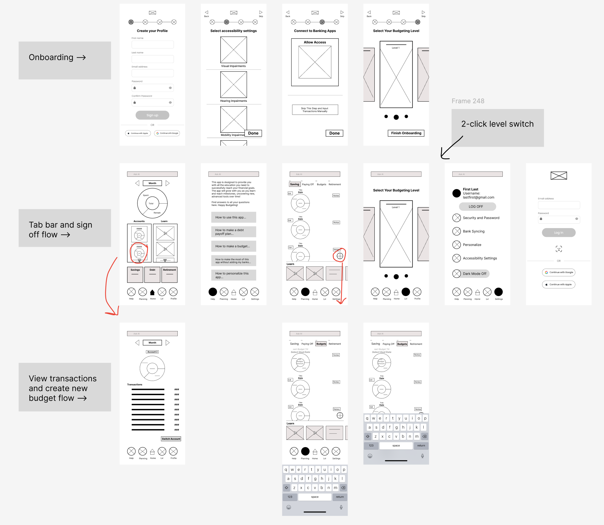 A figma wireframe showing the major flows for onboarding, navigation, and creating a budget.