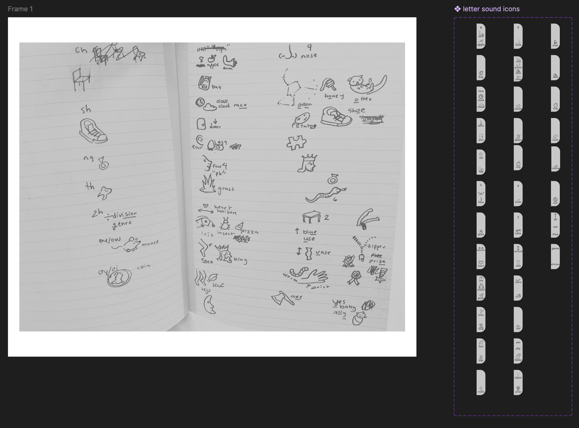 A page from the figma design file shows a picture of the original paper and pen sketches for keyboard icons and an early iteration of the digital components.
