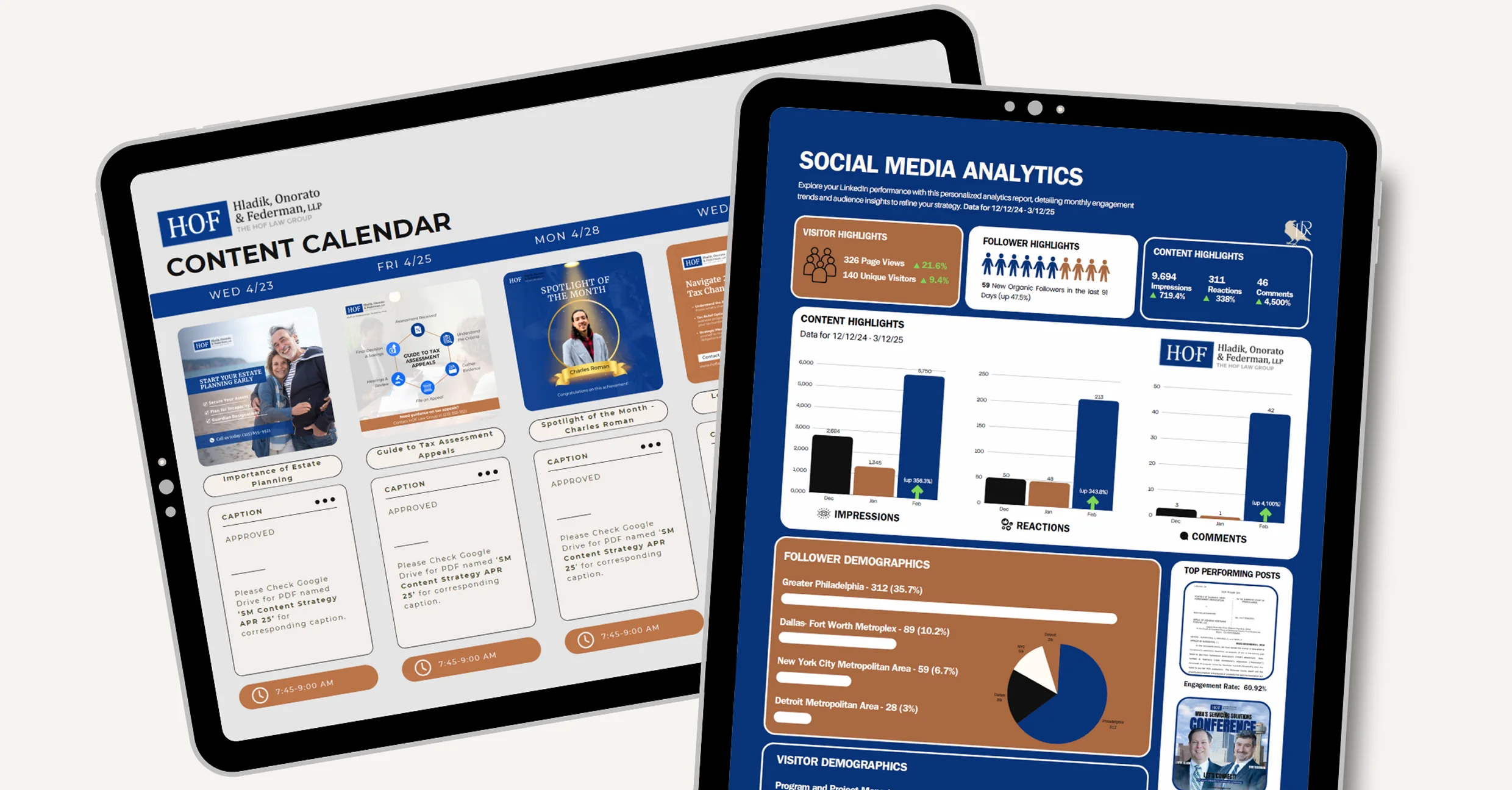 Custom LinkedIn content calendar and social media analytics dashboard designed for HOF Law Group marketing