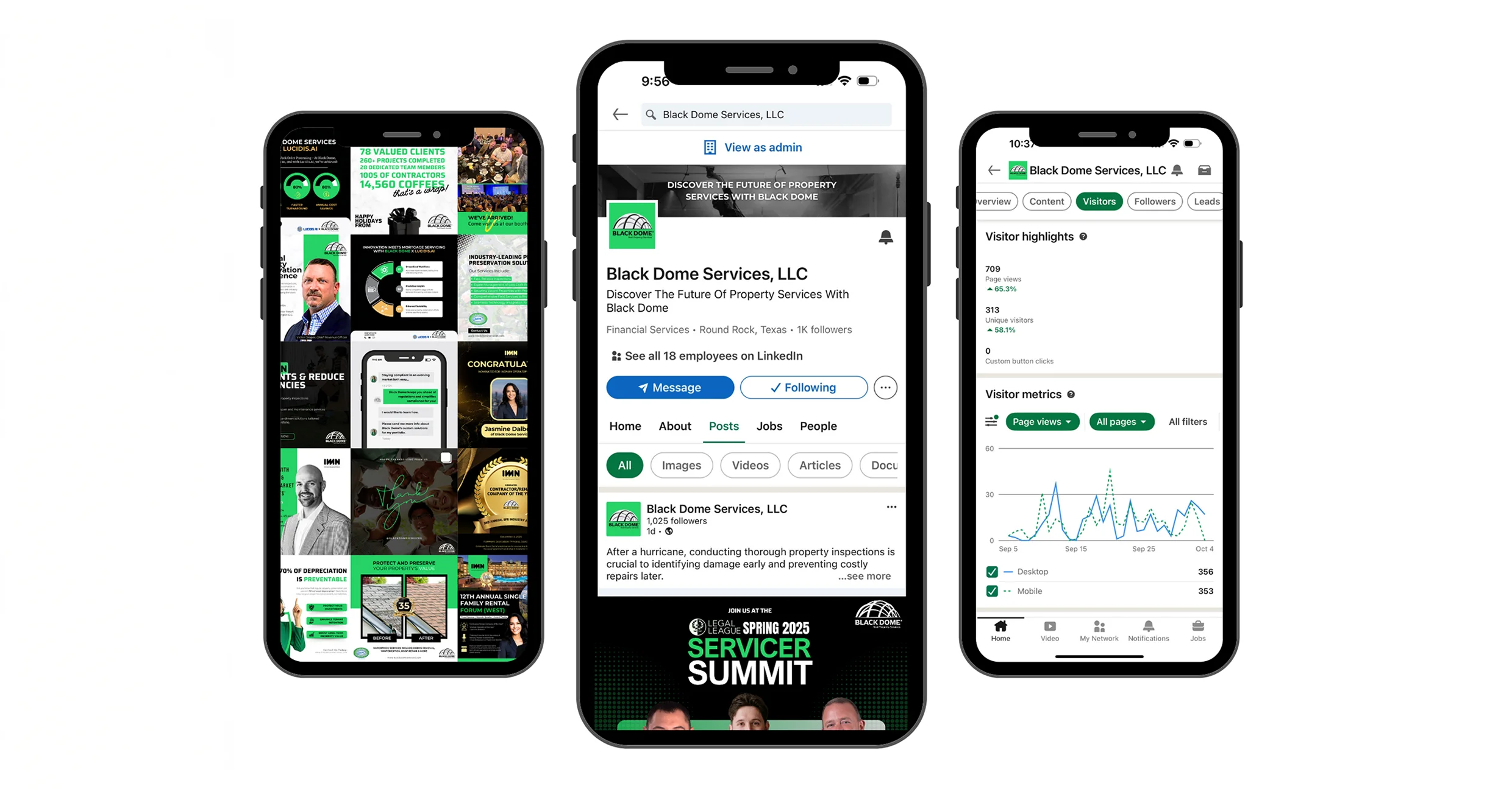 Social media analytics dashboard and mobile redesign for Black Dome Services showcasing improved LinkedIn engagement