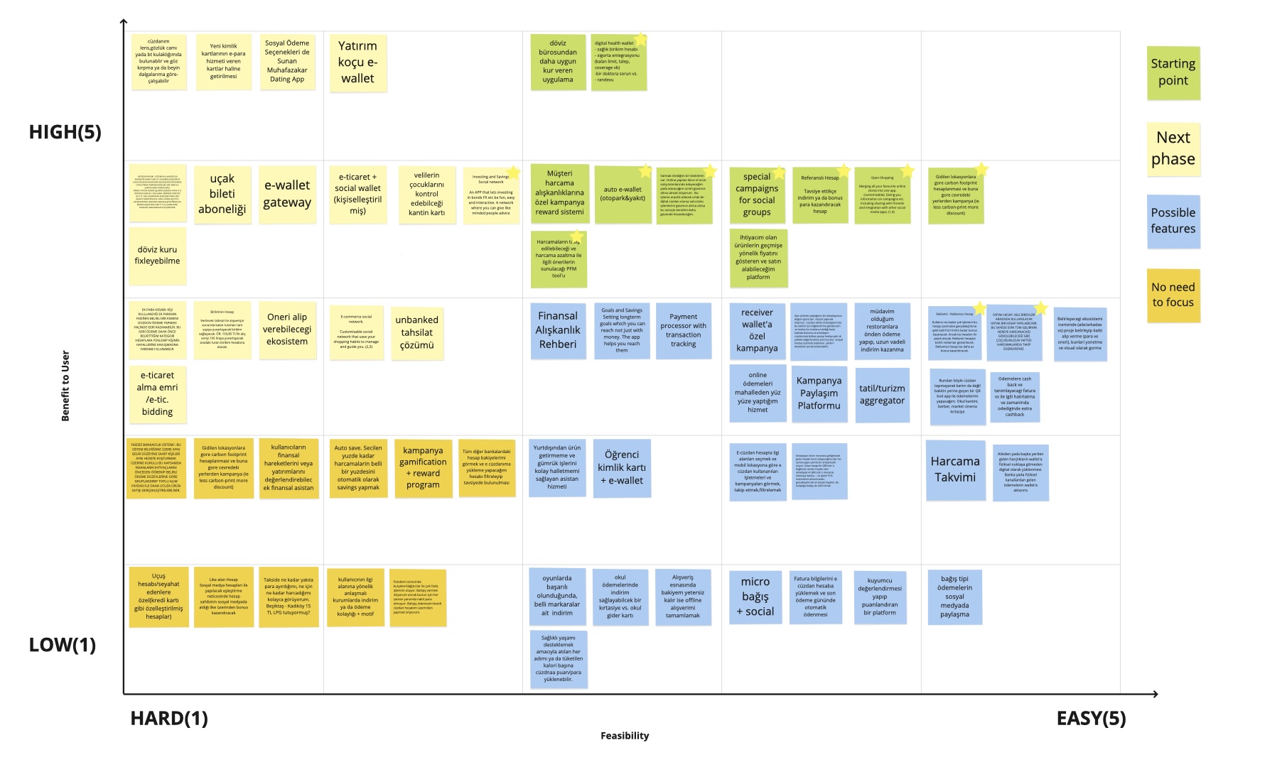 [interface] image of software interface (for a edtech)