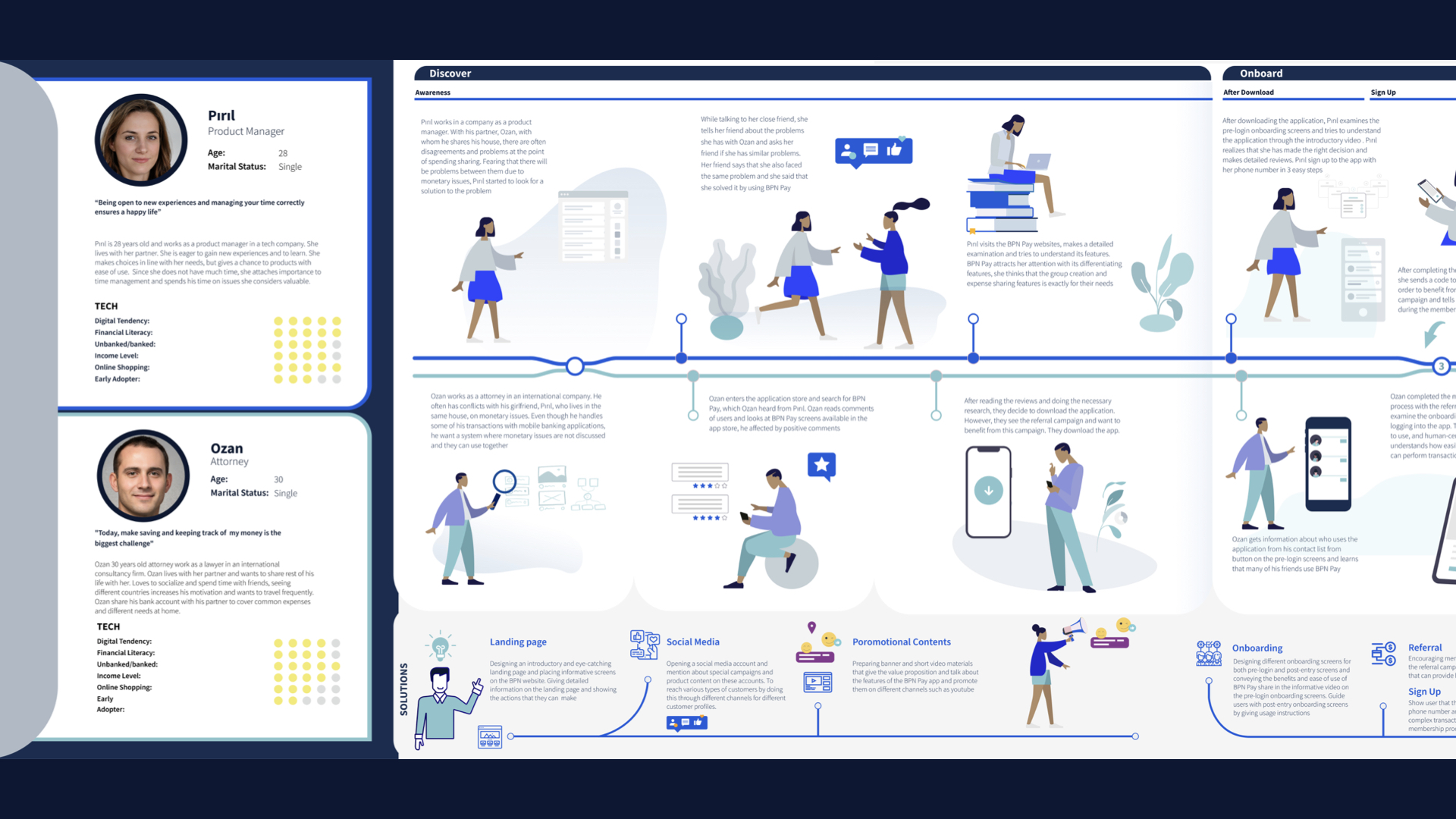 image of a customer service representative working in a digital interface environment [digital project]