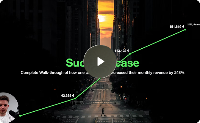 Learn how we scaled a furniture webshop from €43k to +€150k/month in 60 days