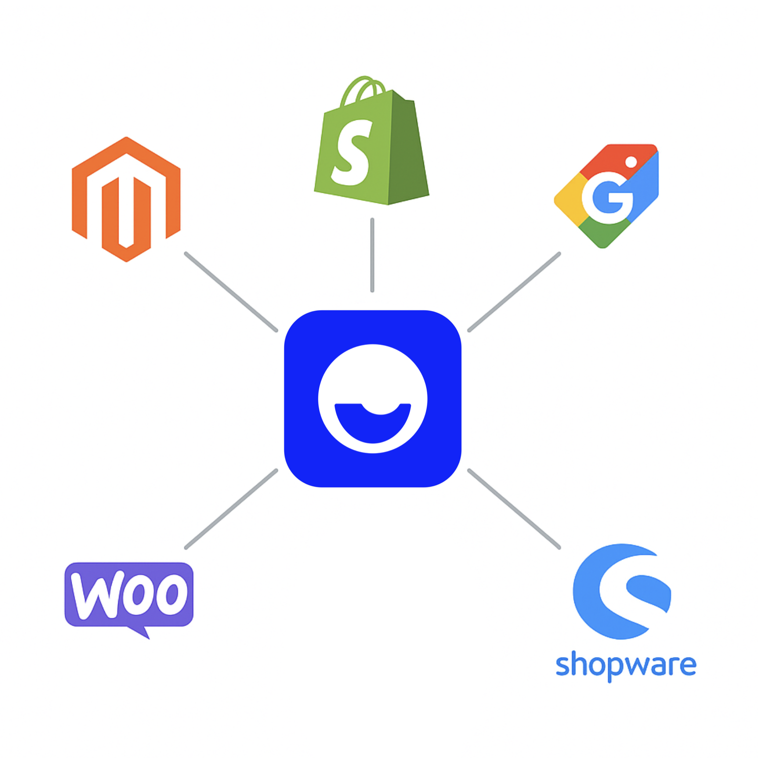 homie is able to fit into shopify, woo, magento or shopware. in under 10 minuten homie is installed and able to support your customers in their individual buying process regarding your products