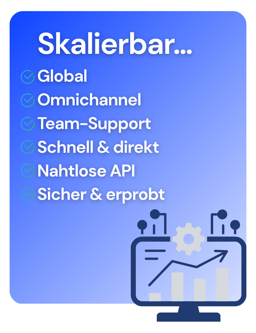 homie is a german based software which guarantees data safety and is GDPR compliant as well as DSVGO konform.