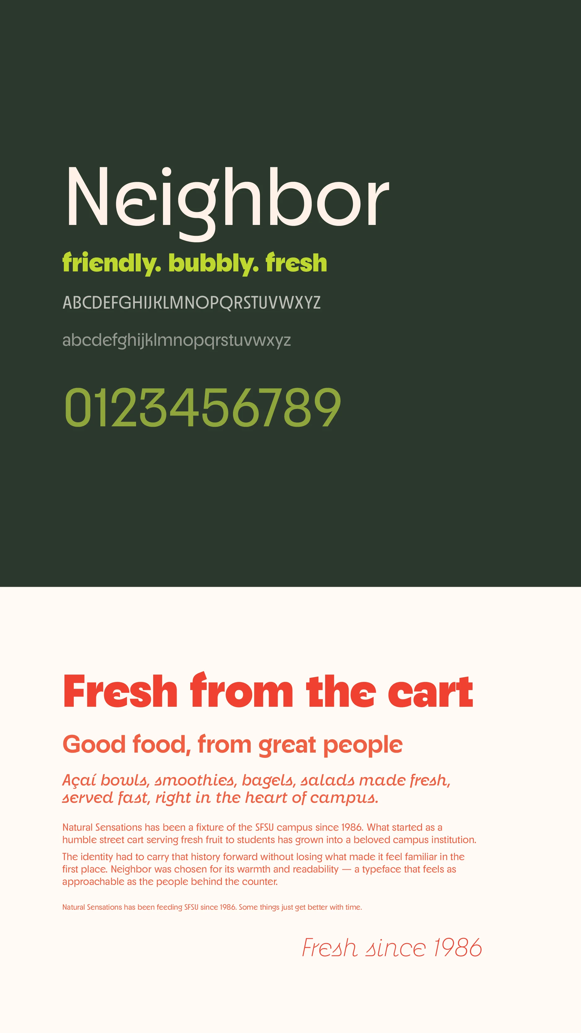 type specimen for Neighbors typeface