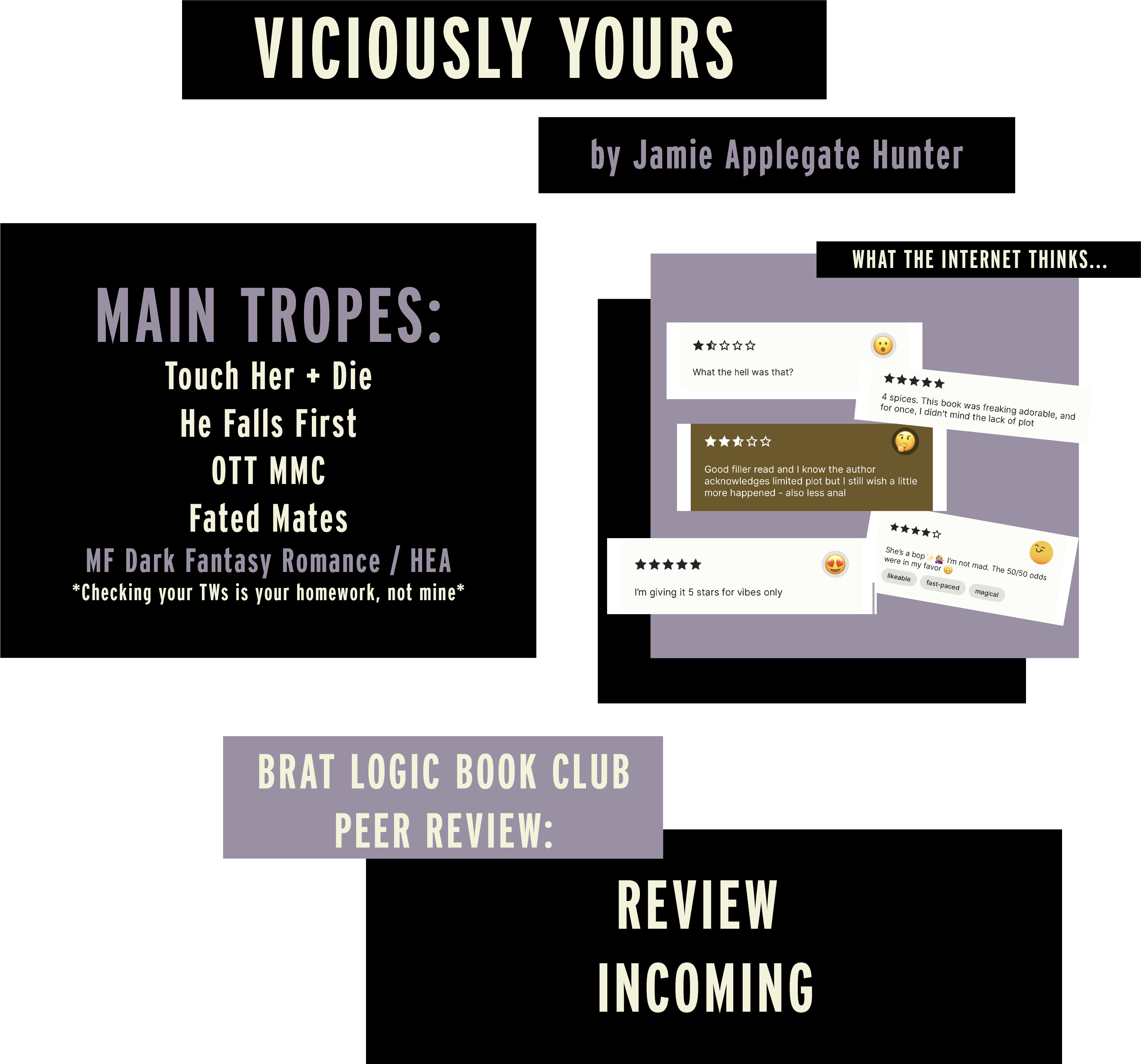 About The Book:
Main Tropes:
Touch Her + Die
He Falls First
OTT MMC
Fated Mates
MF Dark Fantasy Romance / HEA
Check your trigger warnings.

Internet Reviews
Multiple from 1 star to 5 star.
Review from book club incoming 
