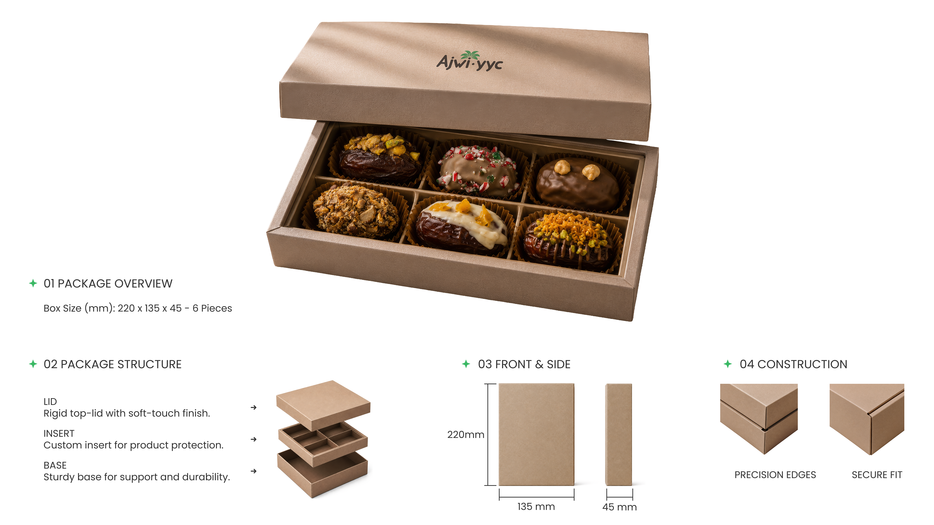 Ajwi yyc packaging system board showing gift box overview, package structure, front and side dimensions, and construction details on a clean white layout.
