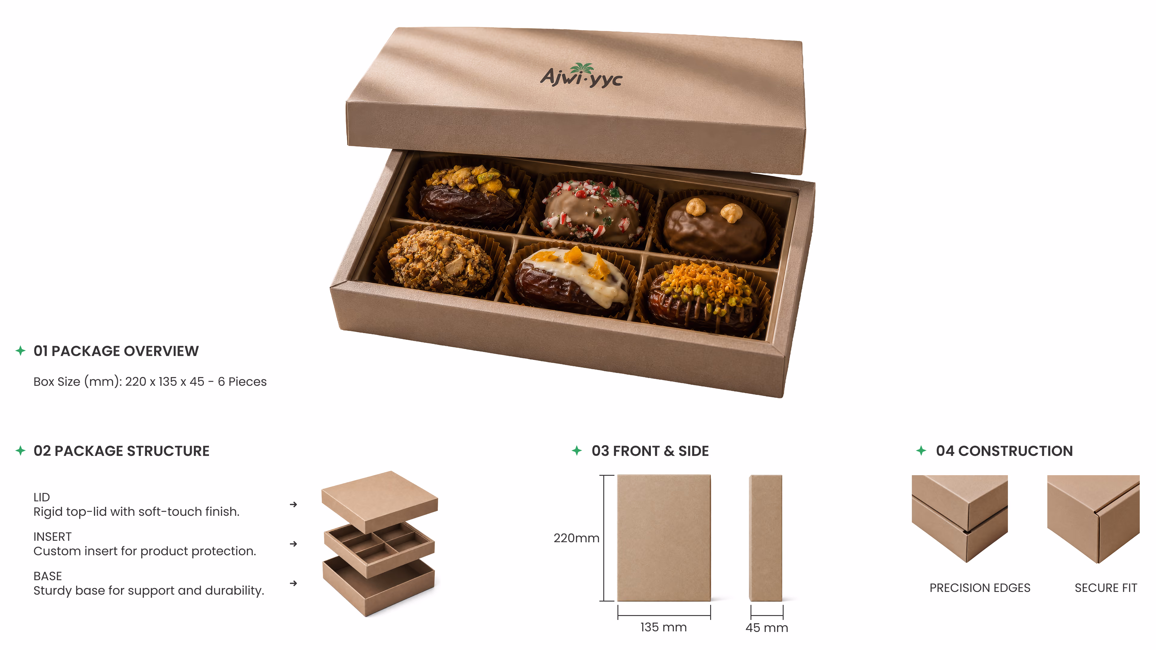 Ajwi yyc packaging system board showing gift box overview, package structure, front and side dimensions, and construction details on a clean white layout.
