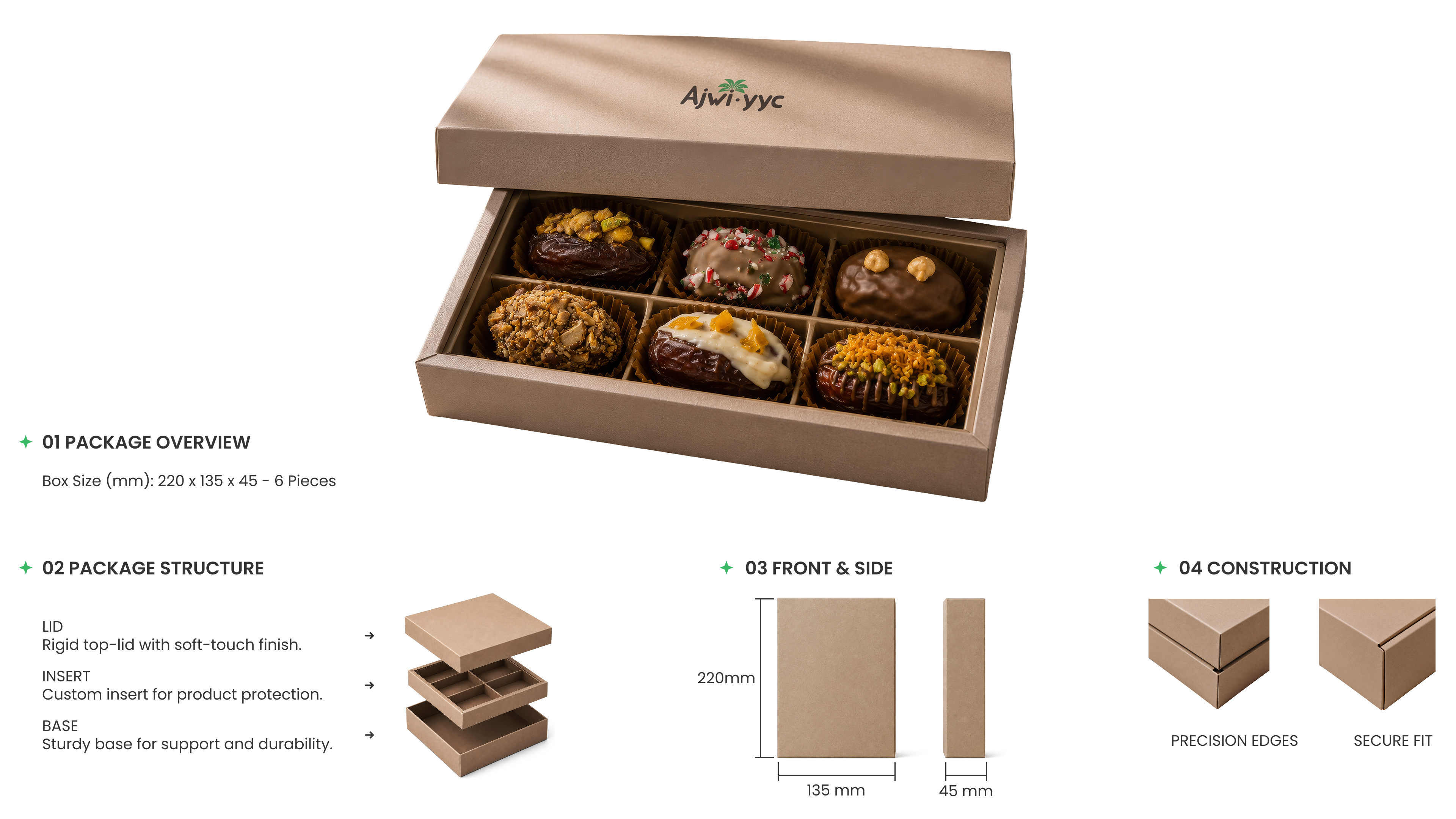 Ajwi yyc packaging system board showing gift box overview, package structure, front and side dimensions, and construction details on a clean white layout.
