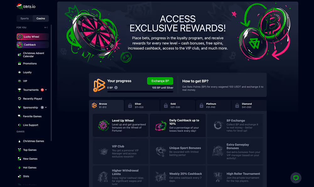 Bets.io Casino Loyalty Program Desktop Screenshot