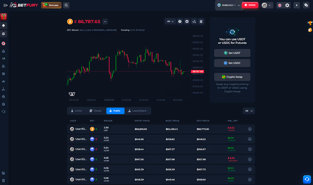 BetFury Casino Futures Trading Desktop Screenshot