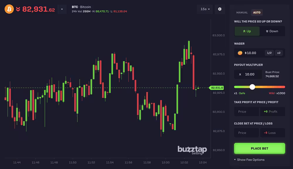 A screenshot of the futures trading panel for Bitcoin on Rollbit casino