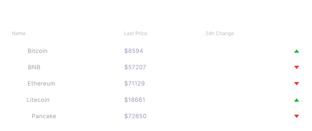 Timeline img One