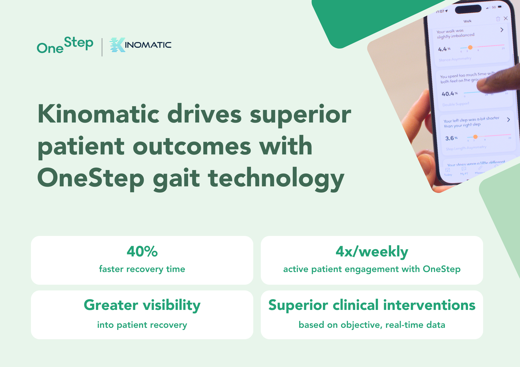 Learn how Kinomatic was able to use objective gait data collected by OneStep to prove that Kinomatic patients see a 40% faster recovery.