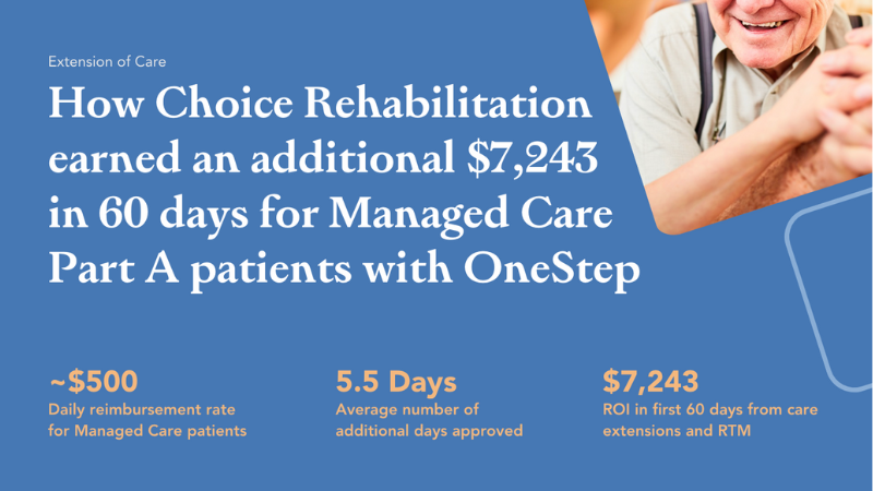 Choice Rehabilitation is able to justify necessary care extensions and capture new revenue through RTM with OneStep.