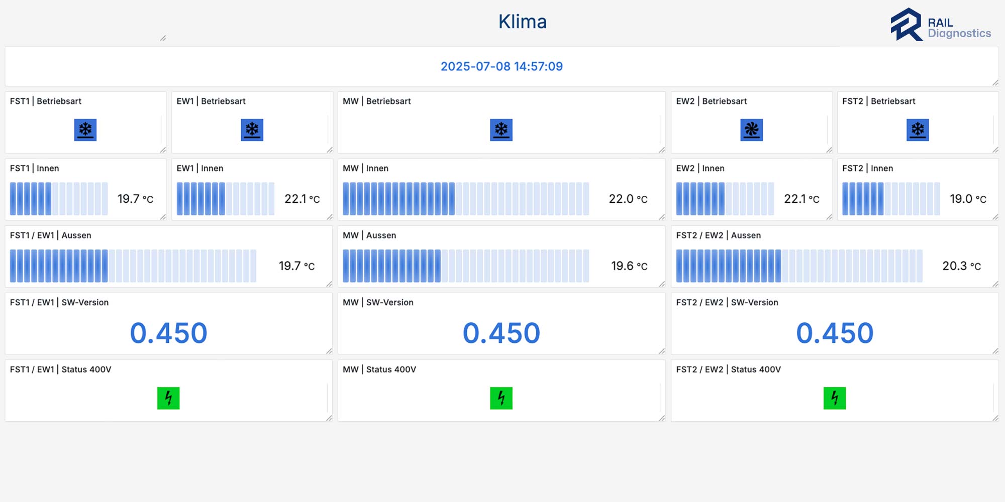 Screenshot RD Live Klima