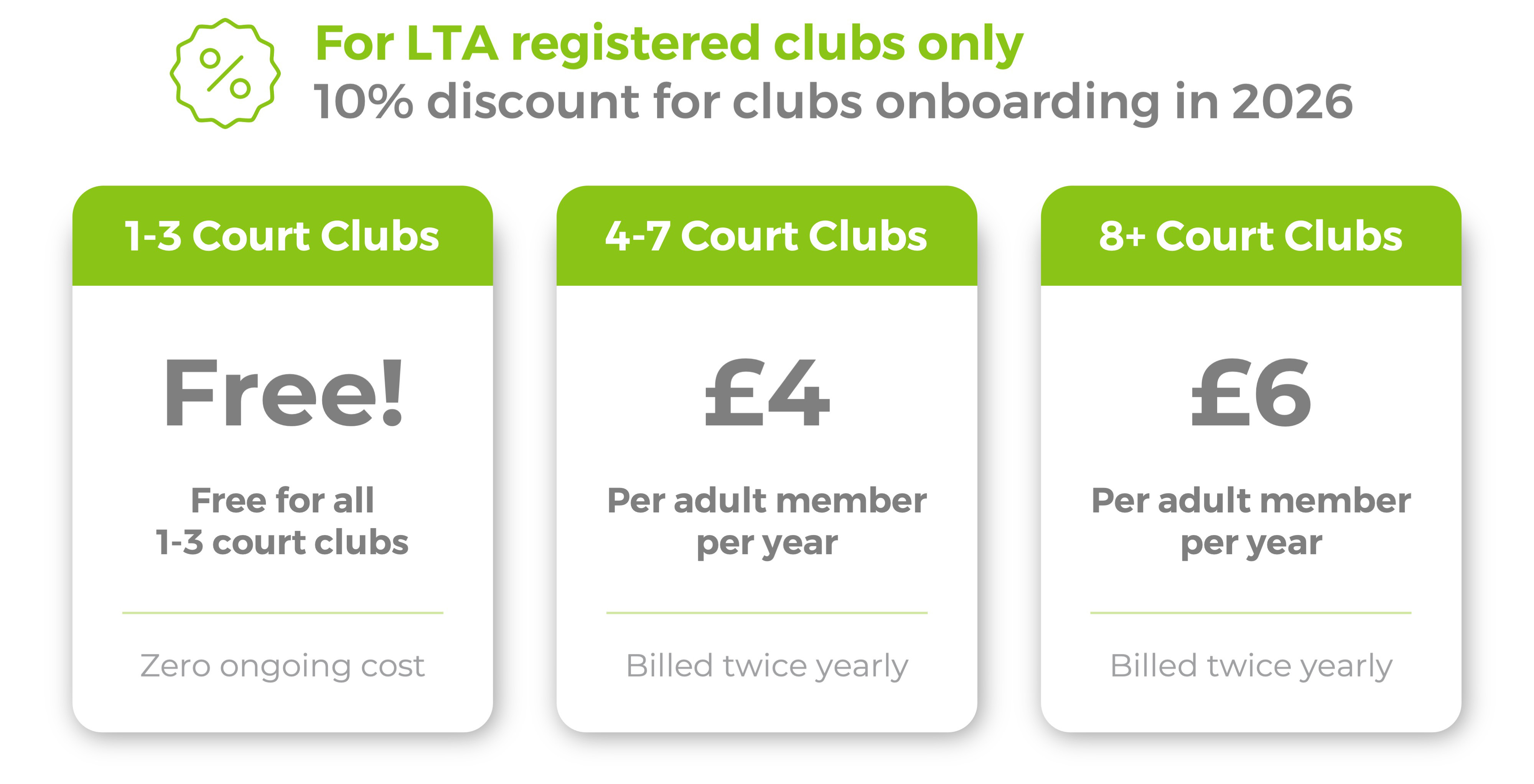 Clubmatch Pricing Table