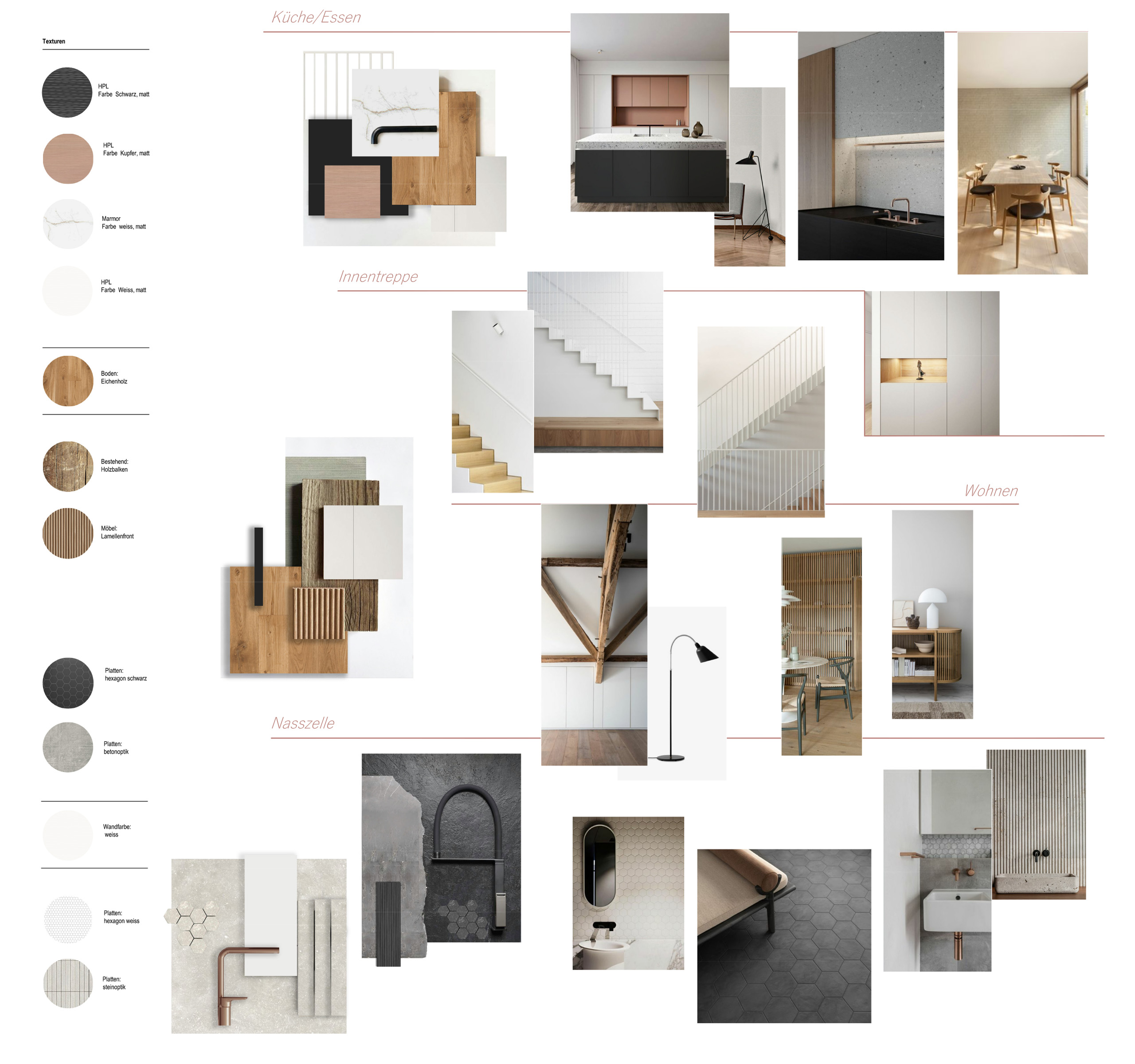 Material- und Farb-Moodboard mit Texturen für Küche, Treppenhaus und Wohnbereiche — Interior-Konzept von TOMA Studio