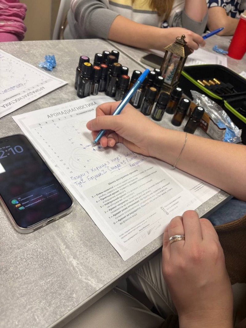 Мастер-класс + нейрографика