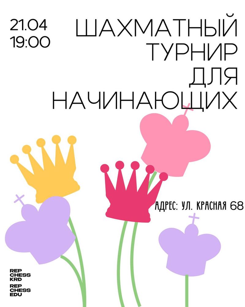 Начинашки в "Coffeeset"