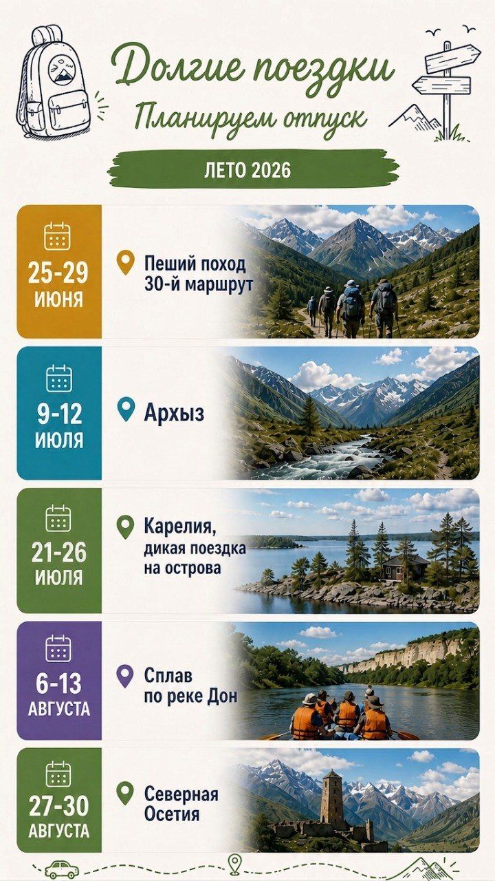 Сплав по реке Дон