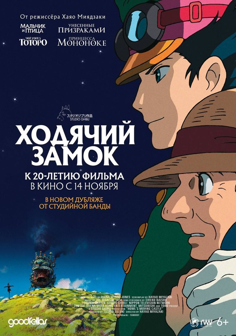 День аниме Хаяо Миядзаки