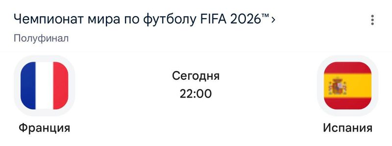 Просмотр футбола в баре