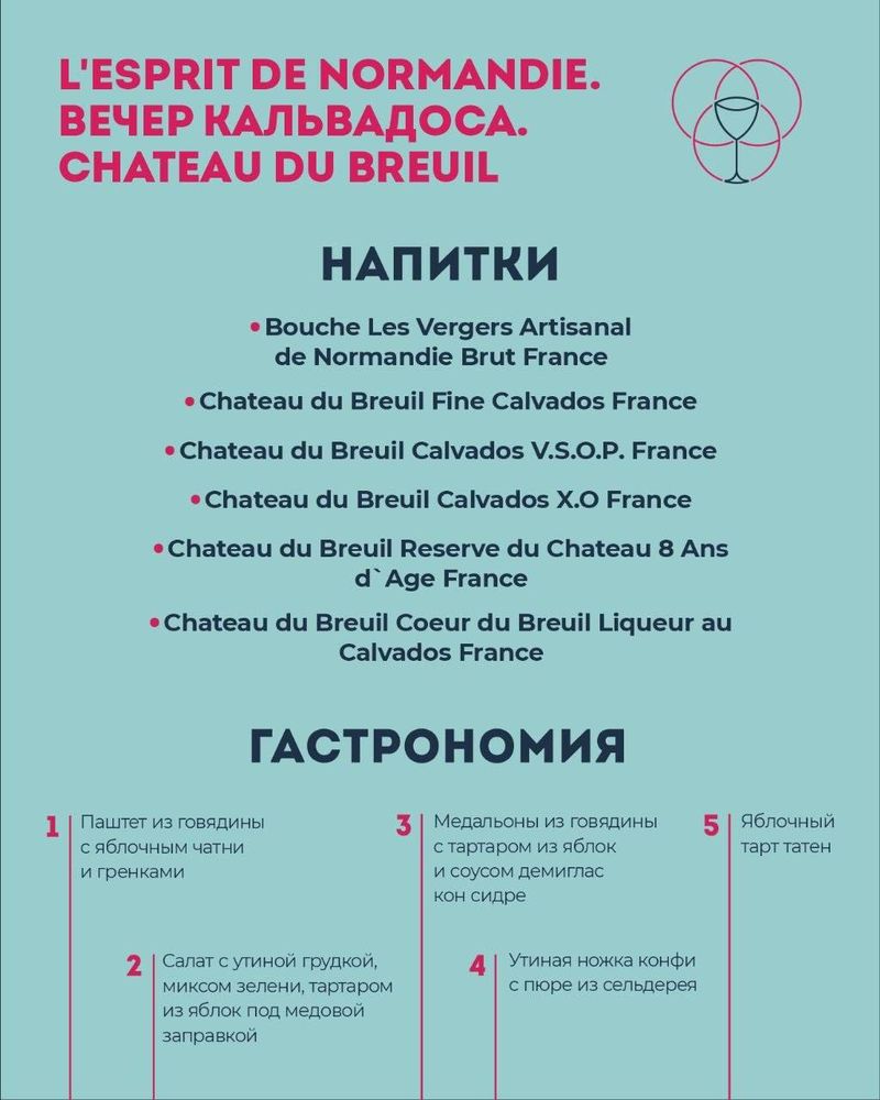 L'Esprit de Normandie — гастрономический ужин с кальвадосами Château du