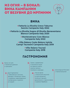 Из огня — в бокал: вина Кампании от Везувия до Ирпинии