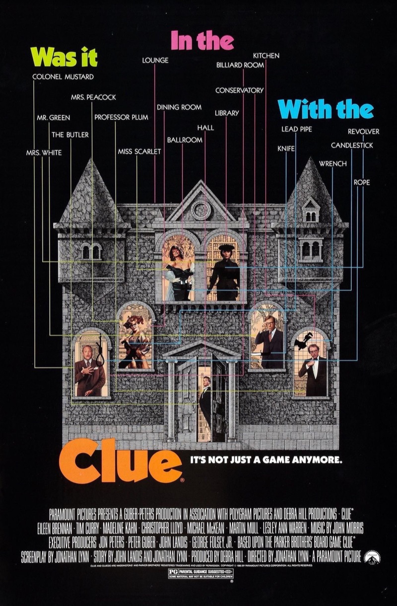 Играем в «Cluedo» на английском