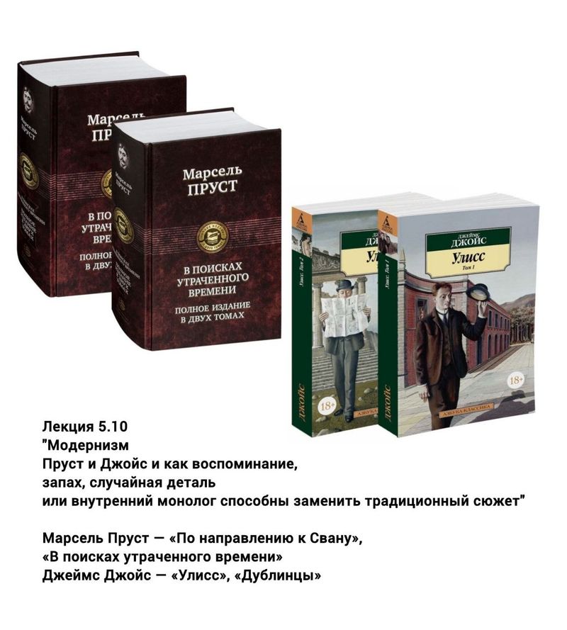 Зарубежная литература XX века: от модернизма до постмодернизма