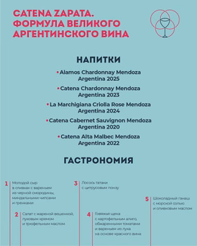 Дегустация вин Catena Zapata в "Винологии"