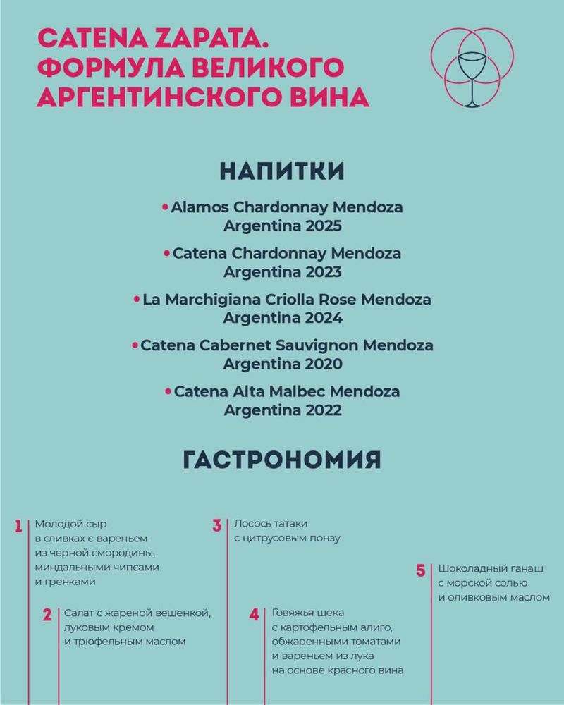 Дегустация вин Catena Zapata в "Винологии"