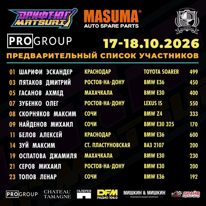 Дрифт-Юг Matsuri