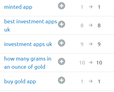 minted keywords.png
