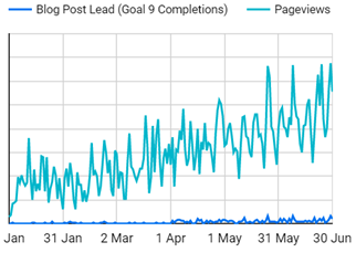 pp graph.png