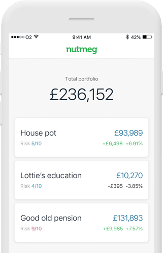 fintech companies uk nutmeg