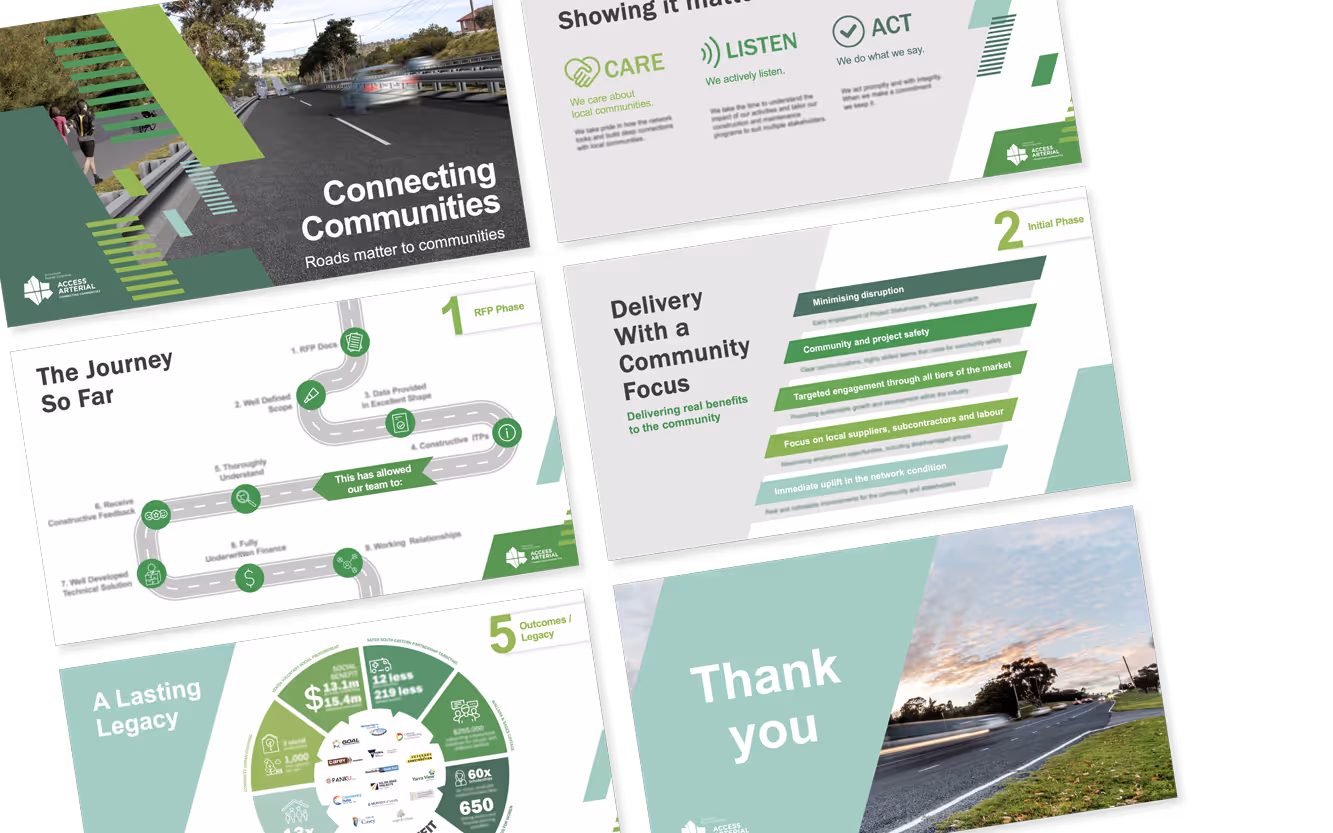 A series of slides that was designed for the closing executive Suburban Road Upgrade's project pitch.