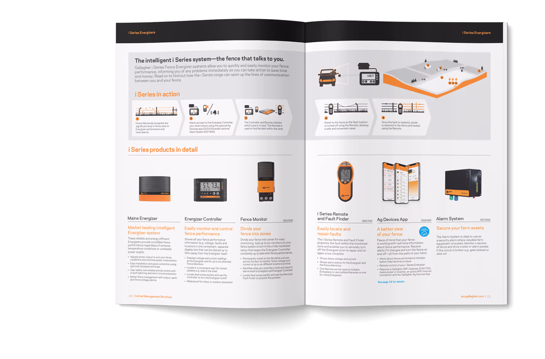 Gallagher Group Australia product catalogue page spread showing various fencing monitoring devices.