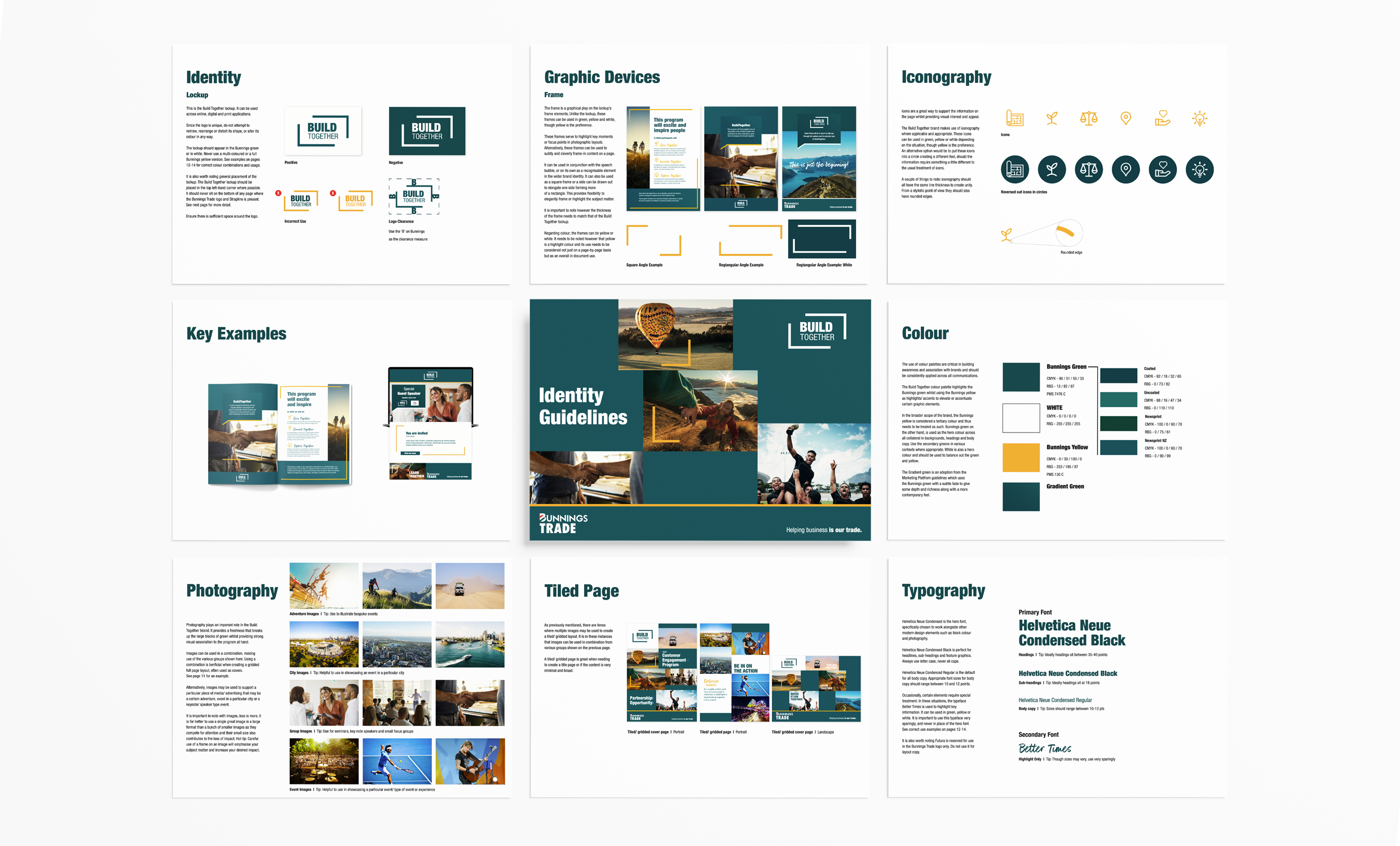 A series of images showcasing the style guide for Bunnings' Trade incentive Program.