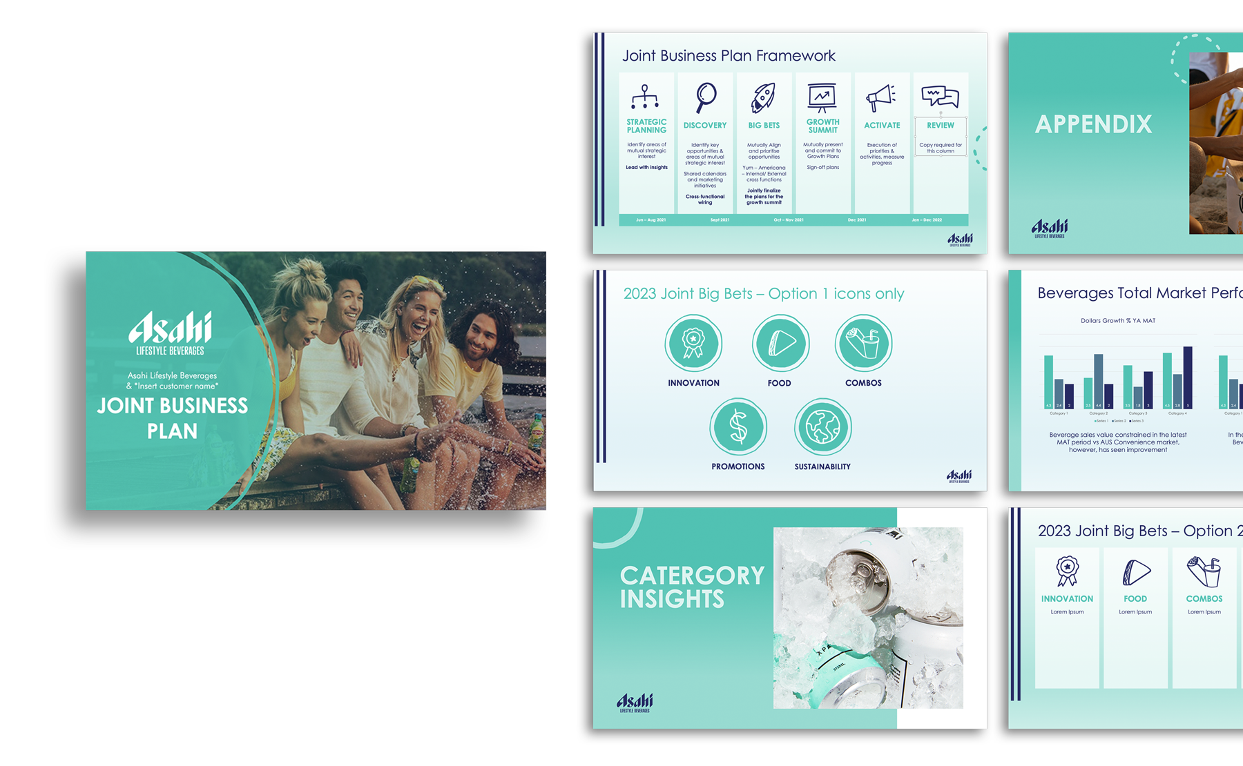 A series of images highlighting the sales deck created for Asahi's Australian BD team.