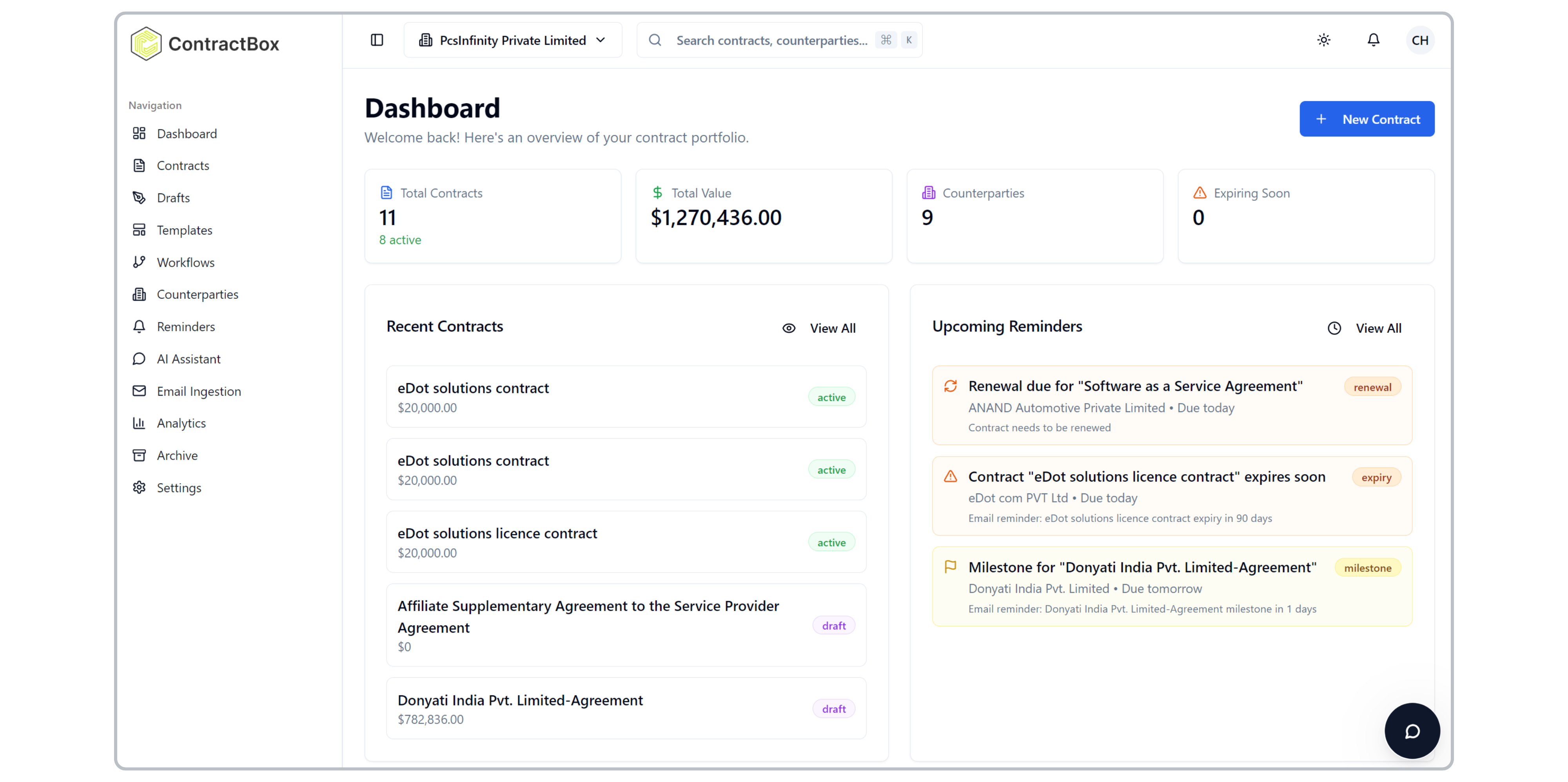 ContractBox Dashboard