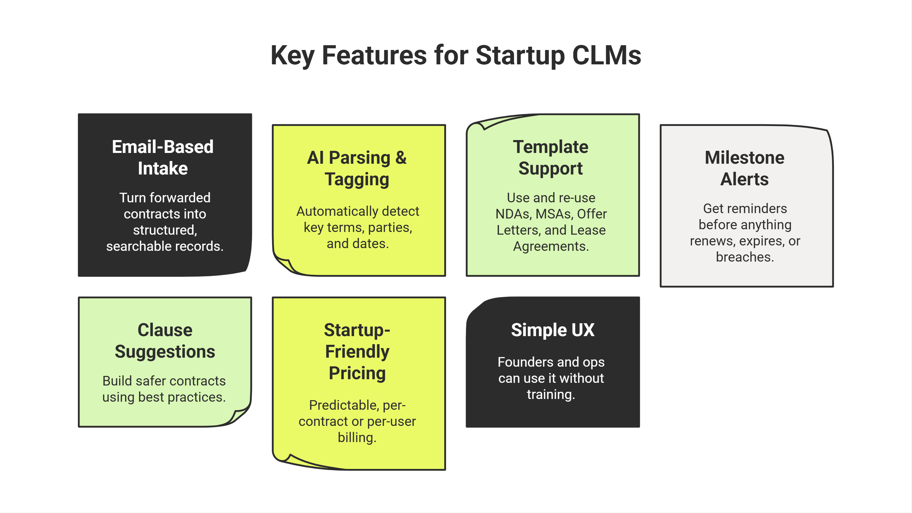 Key Features for Startup CLM