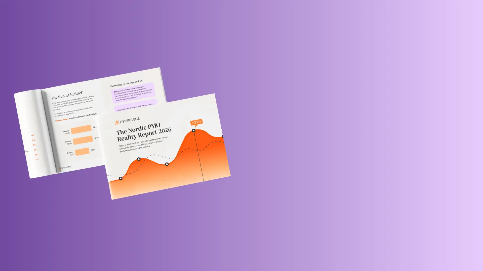 Cover image of the Nordic PMO Reality Report 2026 Finland by Hypergene, showing an open report spread with data insights and an upward-trending performance graph, illustrating PMO maturity, trends, and project management benchmarks in Finland.