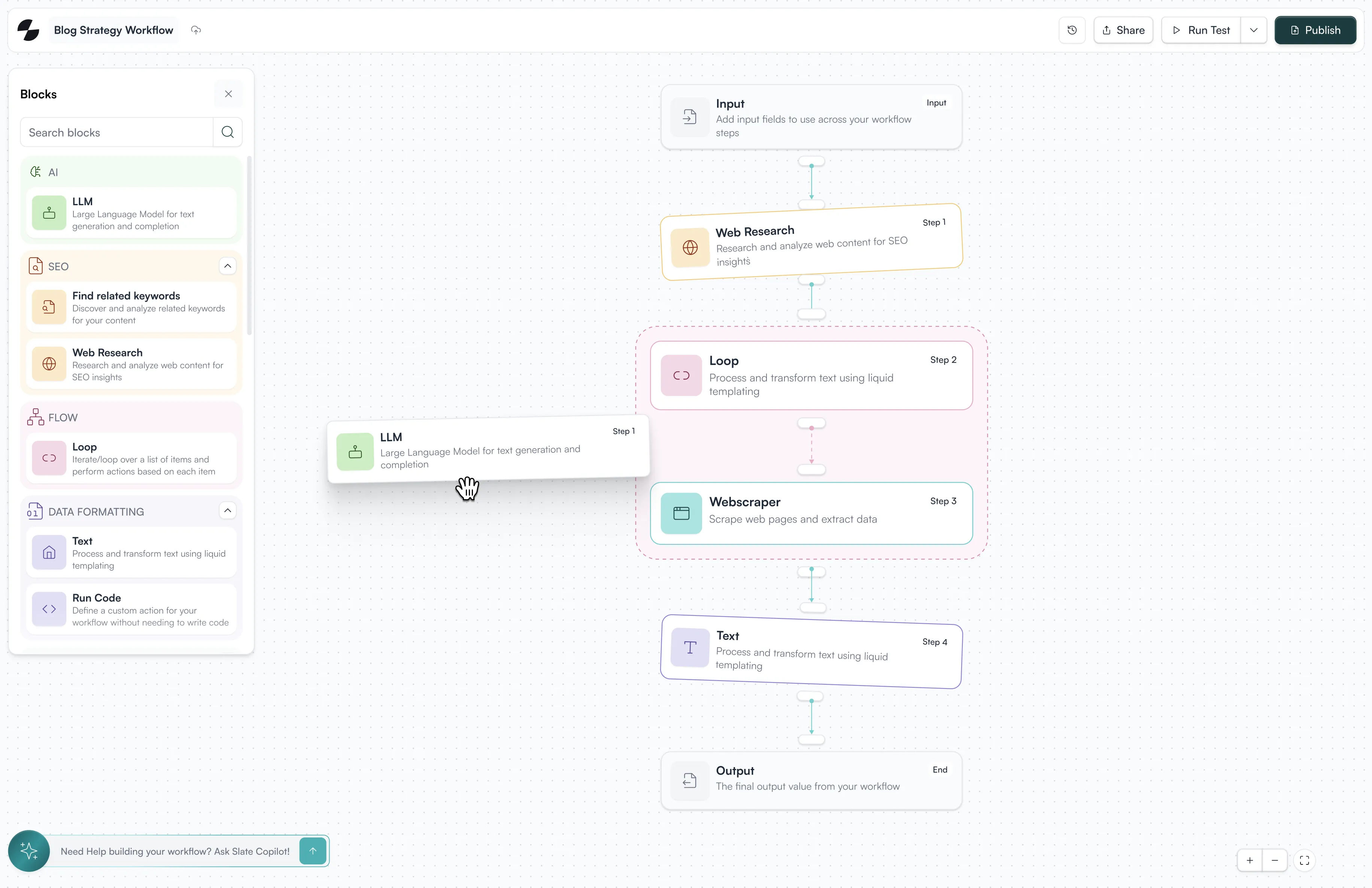 Screenshot of a Blog Strategy Workflow interface showing blocks like AI, SEO, Flow, and Data Formatting on the left and workflow steps including Input, Web Research, Loop, Webscraper, Text, and Output on the right.