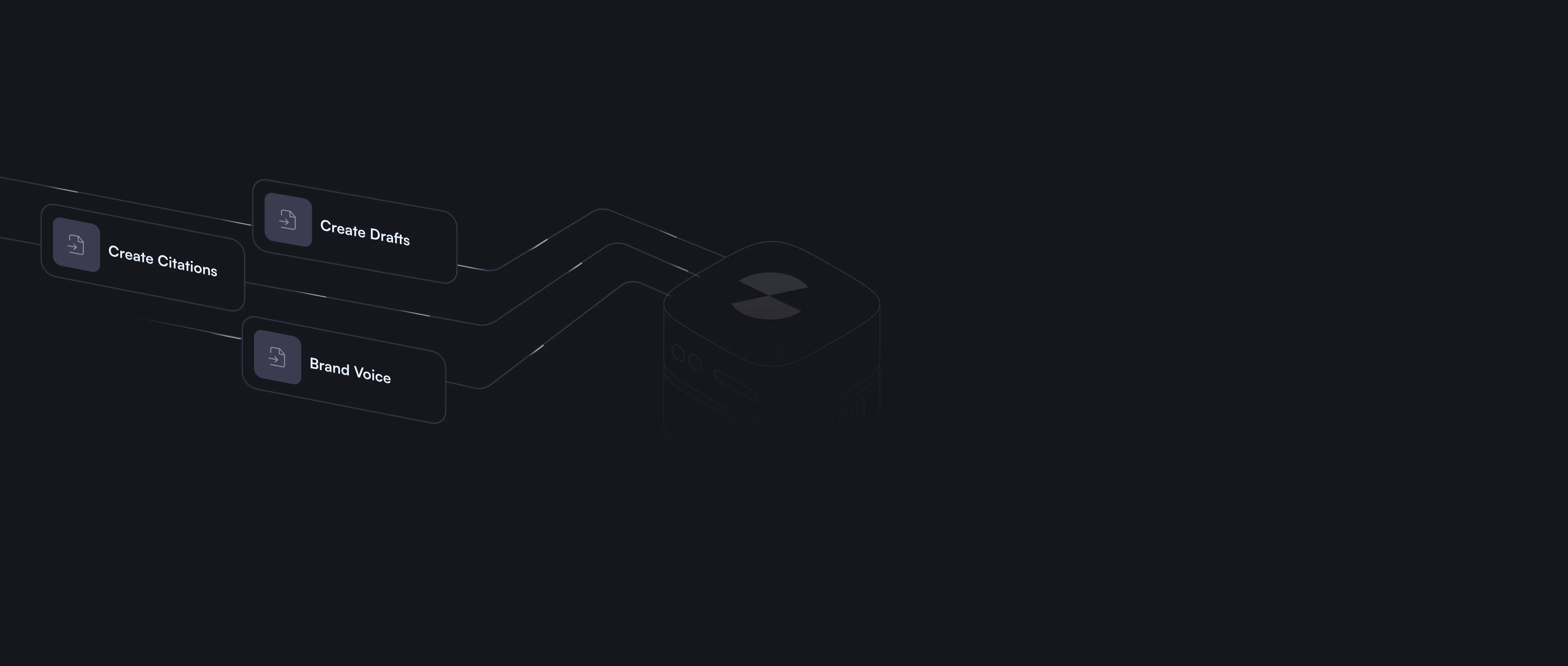 Dark-themed graphic showing three labeled pathways—Create Citations, Create Drafts, and Brand Voice—connecting to a central device with a stylized 'S' logo.