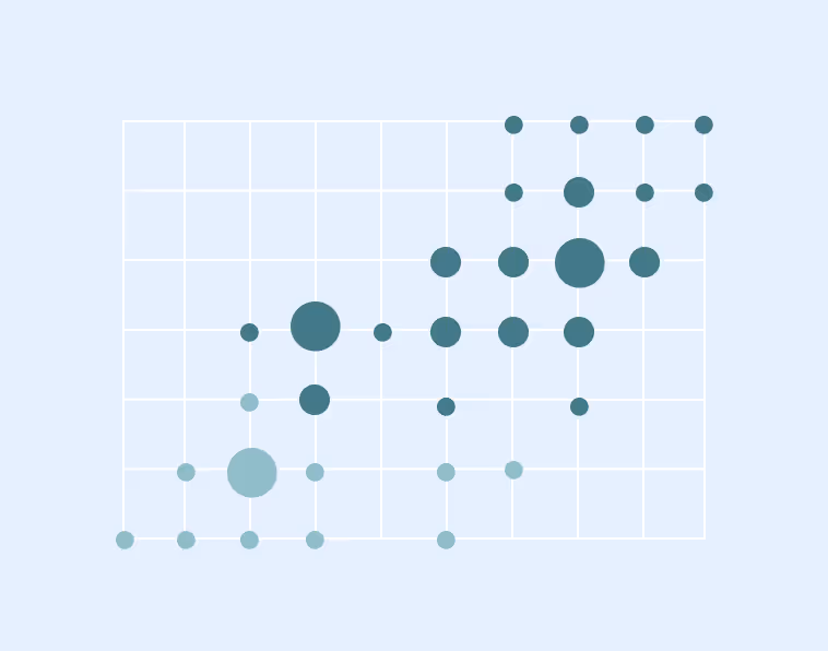 Your brand might be invisible in the new search